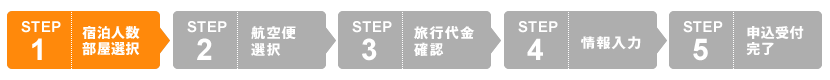 ご予約の流れ 1.人数・宿泊日選択